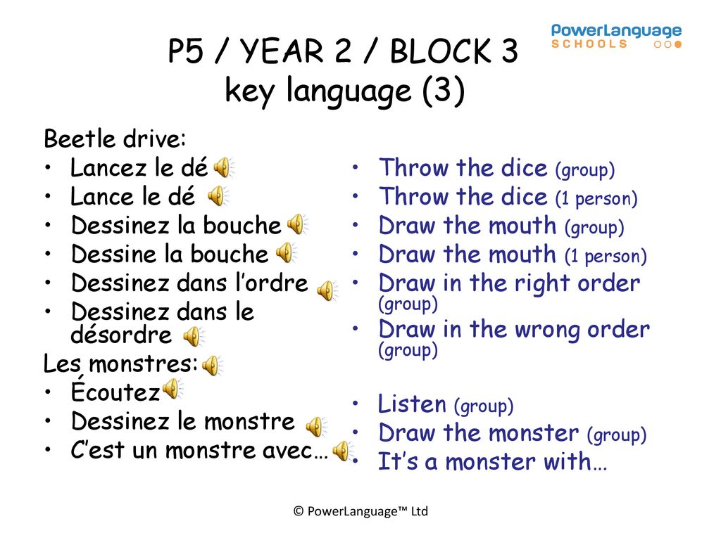 Key Language P Year Block Ppt T L Charger